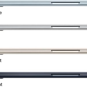 Apple 2026 MacBook Air 13-inch Laptop with M5 chip: Built for AI, 13.6-inch Liquid Retina Display, 16GB Unified Memory, 512GB SSD, 12MP Center Stage Camera, Touch ID, Wi-Fi 7; Midnight - Image 3