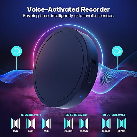 132G (9800 Hour) Voice Activated Recorder - Elasound Voice Recorder with AI-Intelligent Triple Noise Reduction, Portable Audio Recorder for Work, Lectures,100H Continuous Recording Device